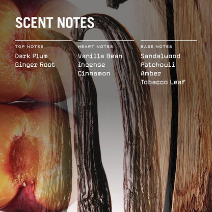 San Marco 250g Scented Soy Candle Refill