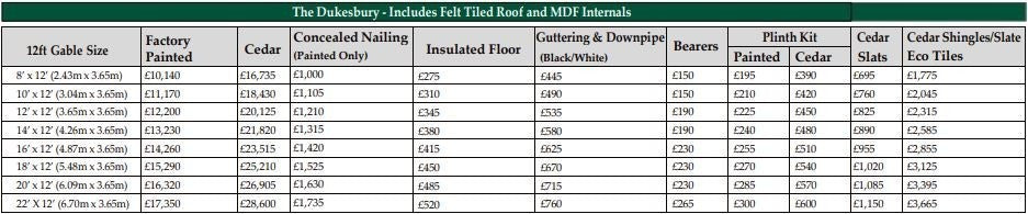 The Dukesbury Elite Garden Room